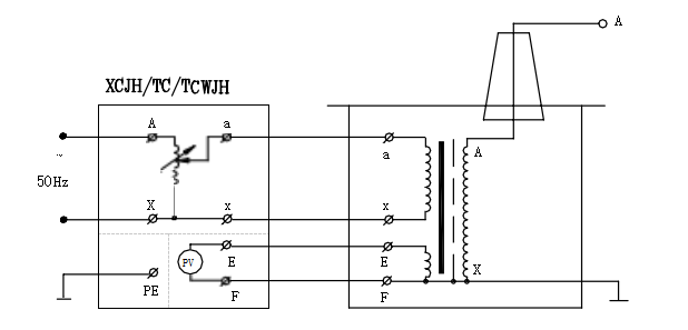 Working principle diagram of a single YDJ high-pressure tester