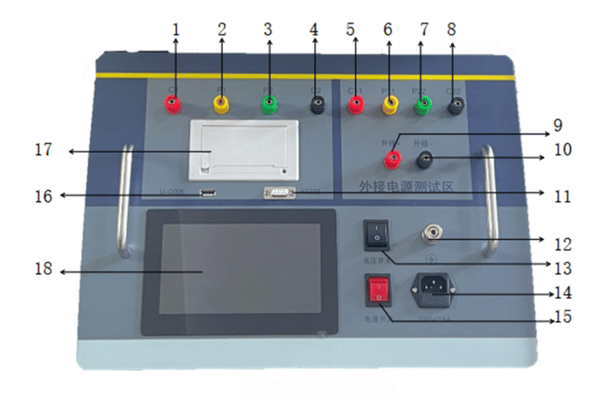 Panel schematic diagram